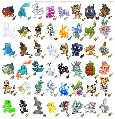 The Magic of Neopets' Magic Shop: An Unraveling Adventure